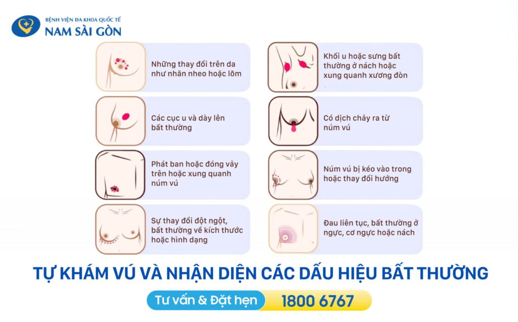 xét nghiệm ung thư vú cách nào tầm soát ung thư vú tại nhà