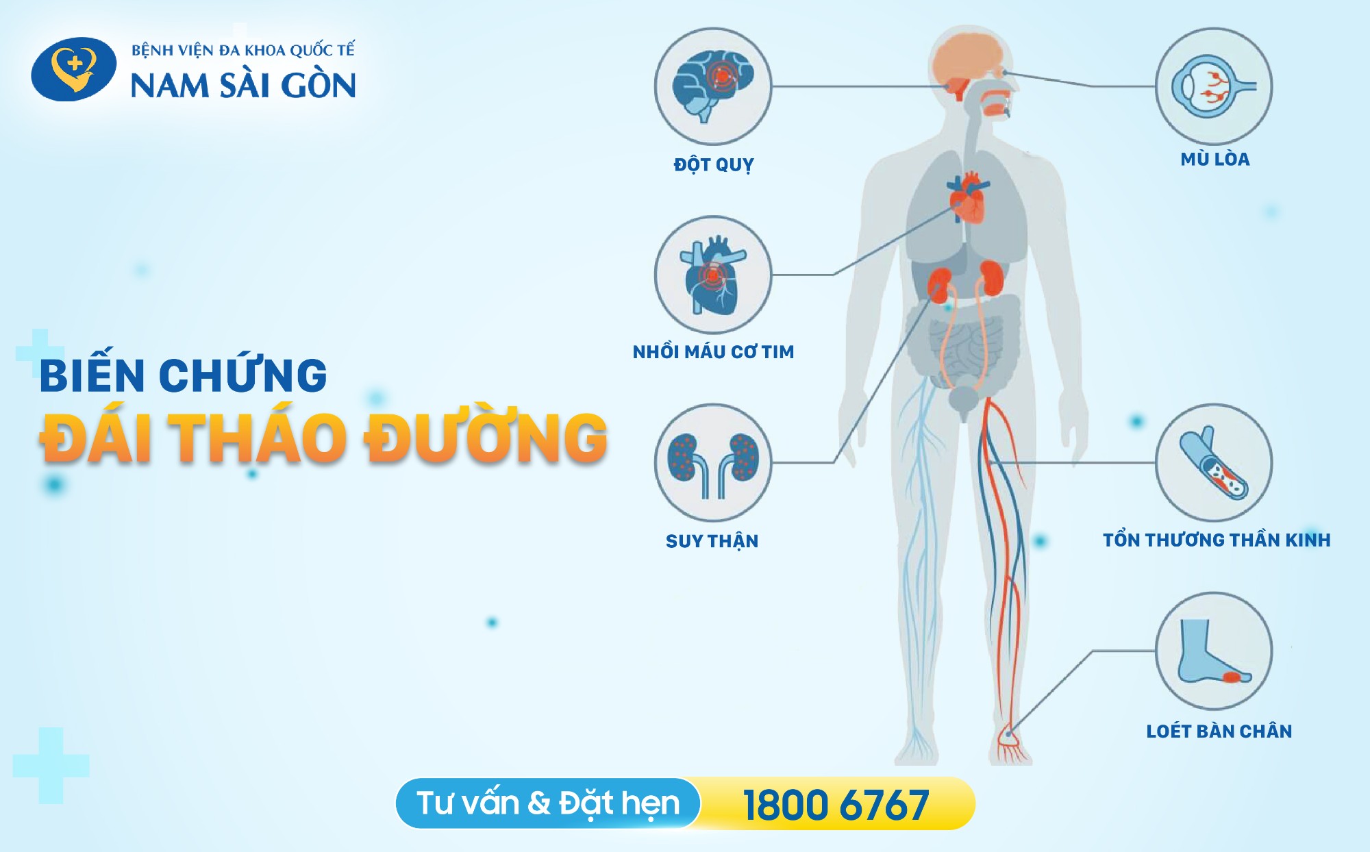 dtd xet nghiem tam soat dai thao duong 06 1