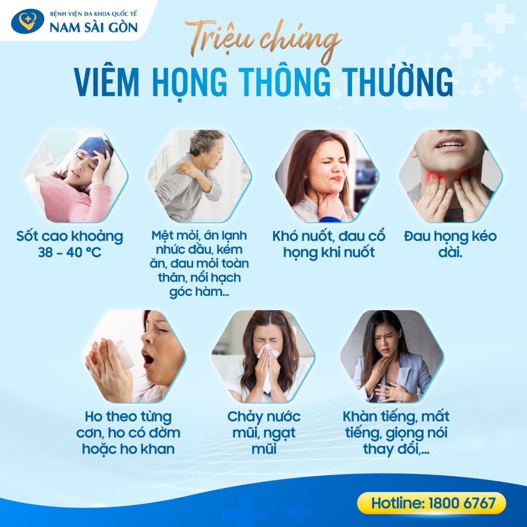 UNG THƯ VÒM HỌNG VÀ VIÊM HỌNG KHÁC NHAU NHƯ THẾ NÀO? 3 Triệu Chứng Viêm Họng Thông Thường