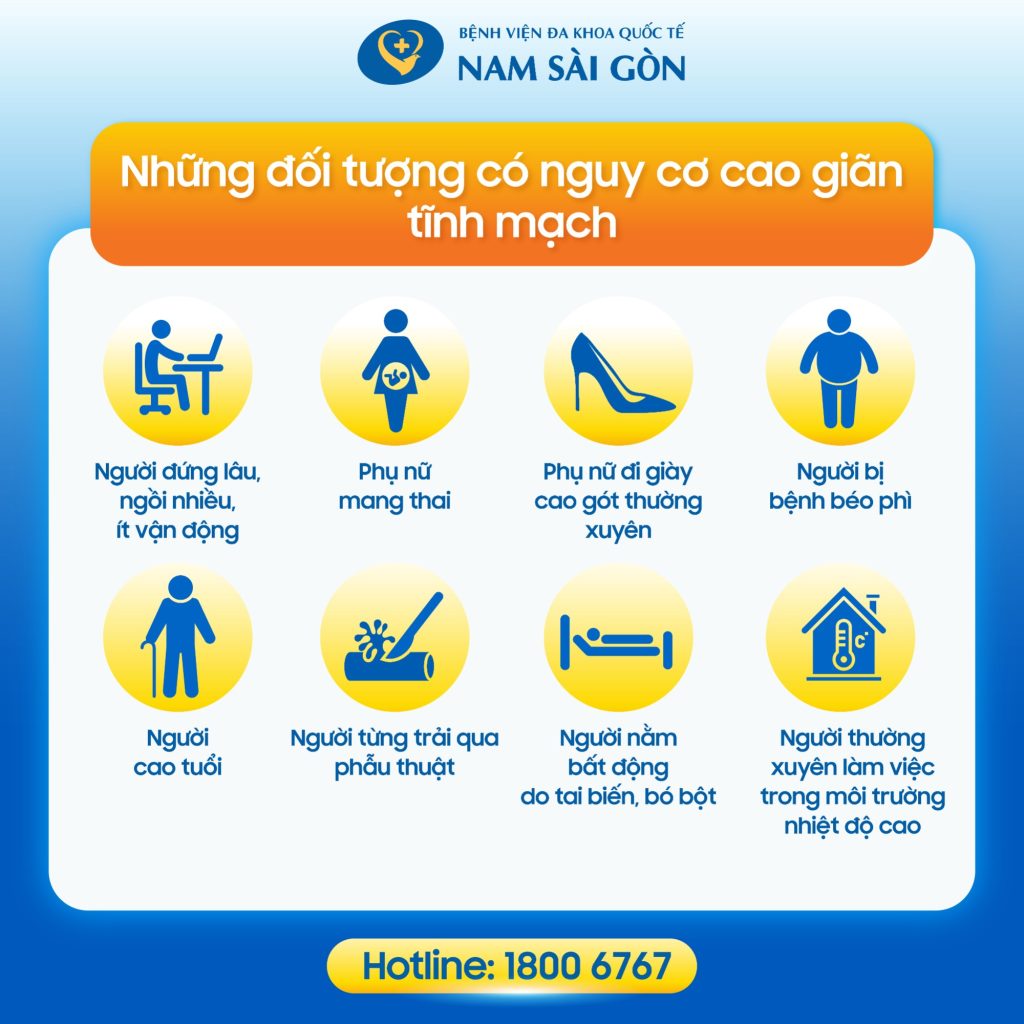 suy gian tinh mach chan 12 1