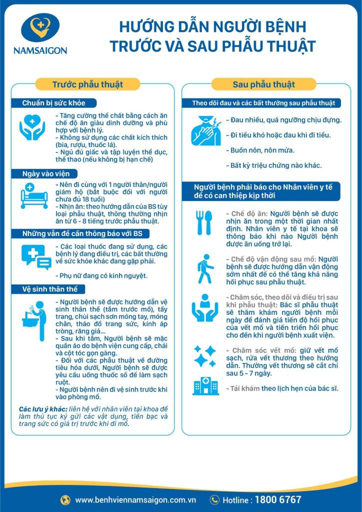 Chuẩn Bị Trước Mổ 2 9c8fb820b3bb1ee547aa