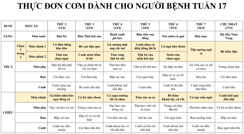 THỰC ĐƠN DÀNH CHO NGƯỜI BỆNH NỘI TRÚ TUẦN 17 2 THUC DON DANH CHO NGUOI BENH TUAN 16 1 1