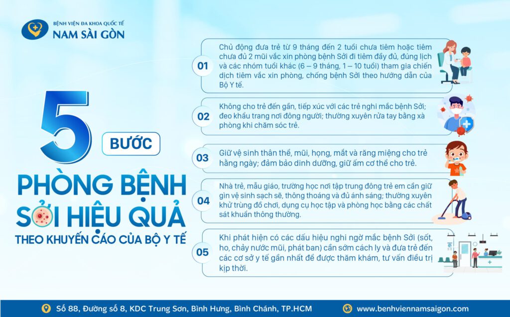 5 BƯỚC PHÒNG BỆNH SỞI HIỆU QUẢ - THEO KHUYẾN CÁO BỘ Y TẾ 2 Web Phong soi theo BYT