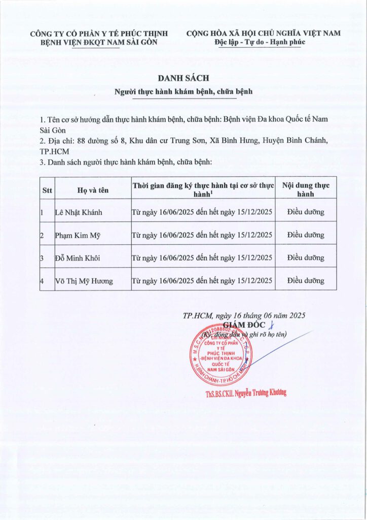 DANH SÁCH NGƯỜI THỰC HÀNH KHÁM BỆNH, CHỮA BỆNH 2 DS DANG KY THUC HANH 16.6