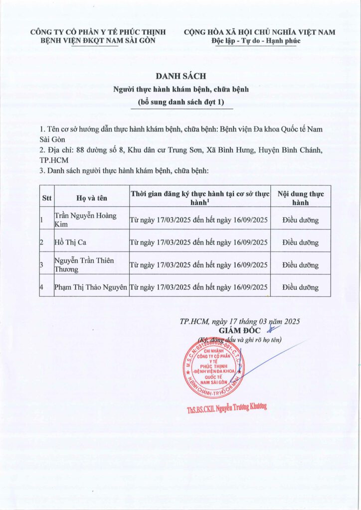 DANH SÁCH NGƯỜI THỰC HÀNH KHÁM BỆNH, CHỮA BỆNH 2 Danh sach nguoi thuc hanh kham benh chua benh