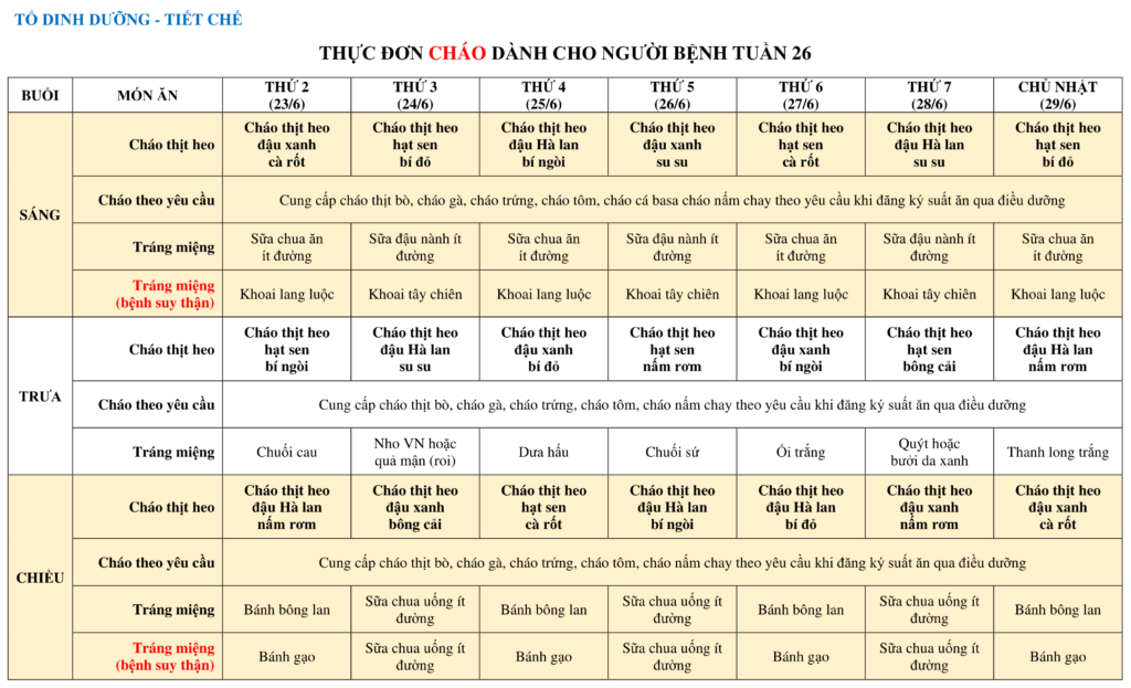 THỰC ĐƠN DÀNH CHO NGƯỜI BỆNH NỘI TRÚ TUẦN 26 6 THUC DON CHAO DANH CHO NGUOI BENH TUAN 24 1 1