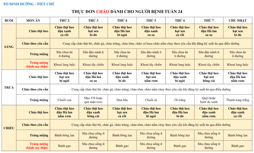 THUC DON CHAO DANH CHO NGUOI BENH TUAN 24 1