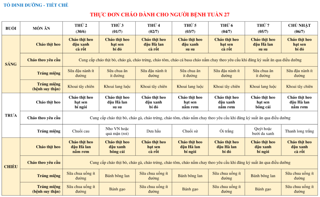 THỰC ĐƠN DÀNH CHO NGƯỜI BỆNH NỘI TRÚ TUẦN 27 6 THUC DON CHAO DANH CHO NGUOI BENH TUAN 27