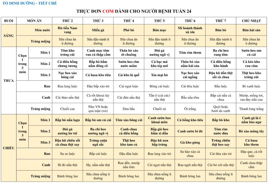 THUC DON COM DANH CHO NGUOI BENH TUAN 24 1