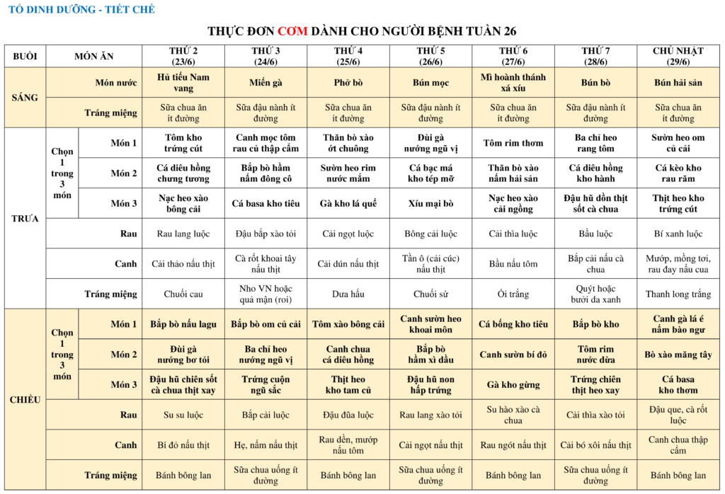 THUC DON COM DANH CHO NGUOI BENH TUAN 26