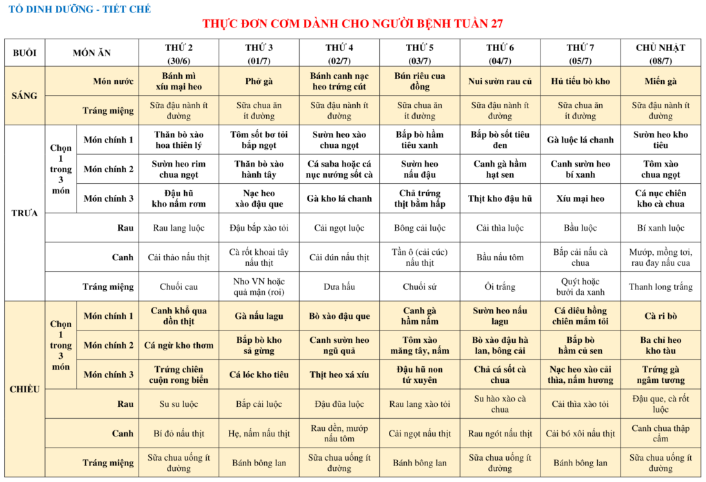 THỰC ĐƠN DÀNH CHO NGƯỜI BỆNH NỘI TRÚ TUẦN 27 4 THUC DON COM DANH CHO NGUOI BENH TUAN 27