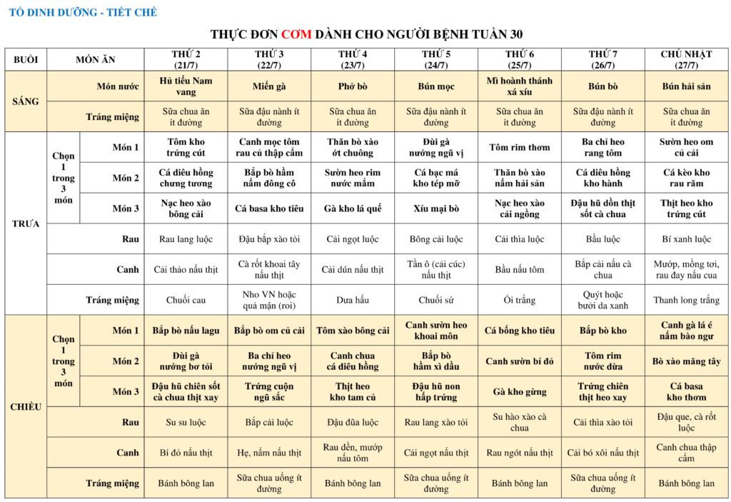 THUC DON COM DANH CHO NGUOI BENH TUAN 30