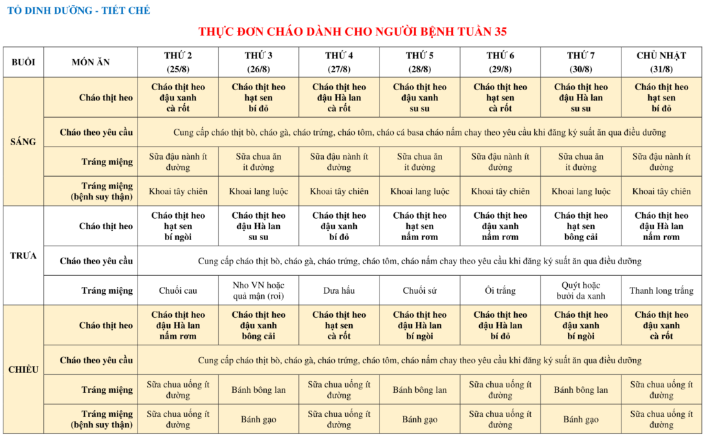 THUC DON CHAO DANH CHO NGUOI BENH TUAN 35