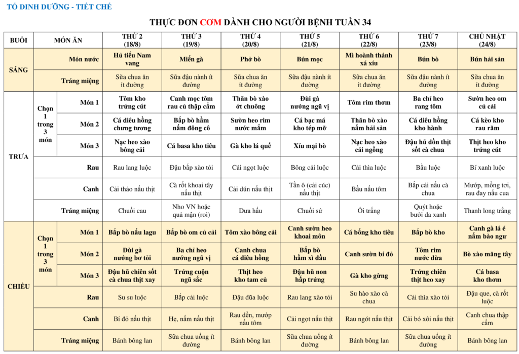 THUC DON COM DANH CHO NGUOI BENH TUAN 34