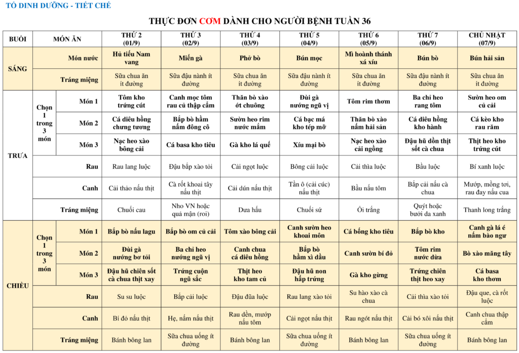 THUC DON COM DANH CHO NGUOI BENH TUAN 36