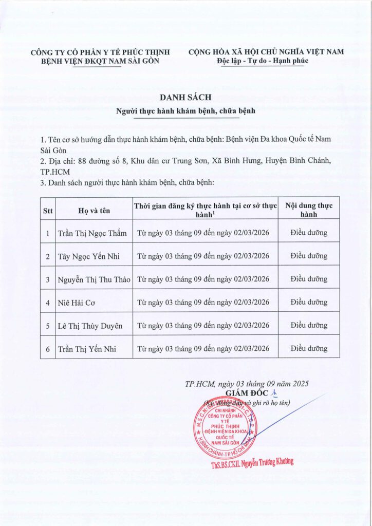 Danh sach nguoi thuc hanh kham benh chua benh