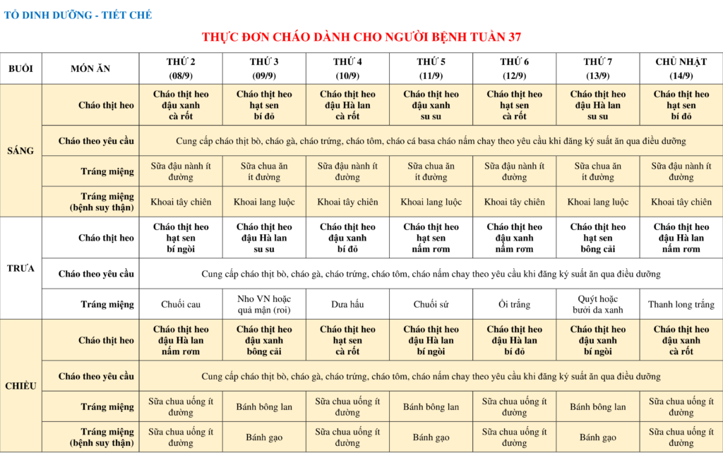 THUC DON CHAO DANH CHO NGUOI BENH TUAN 37