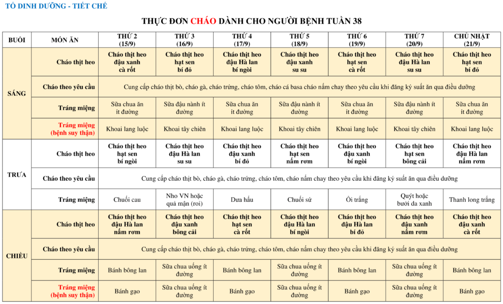 THUC DON CHAO DANH CHO NGUOI BENH TUAN 38