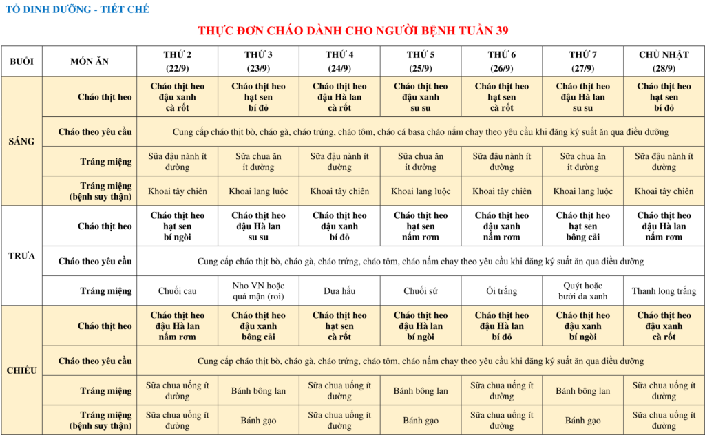 THUC DON CHAO DANH CHO NGUOI BENH TUAN 39