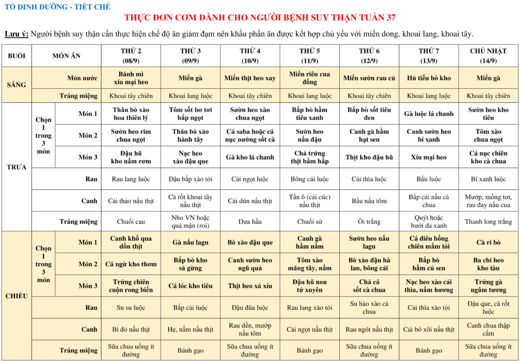 THUC DON COM DANH CHO NGUOI BENH SUY THAN TUAN 37