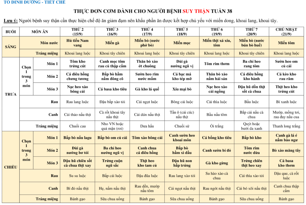 THUC DON COM DANH CHO NGUOI BENH SUY THAN TUAN 38