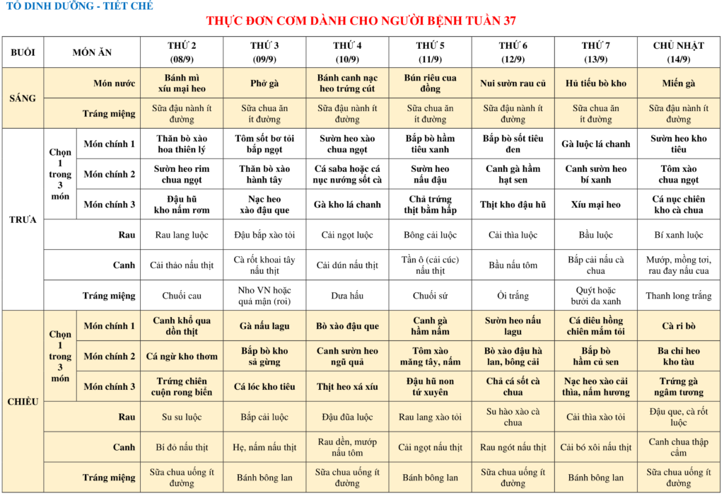 THUC DON COM DANH CHO NGUOI BENH TUAN 37