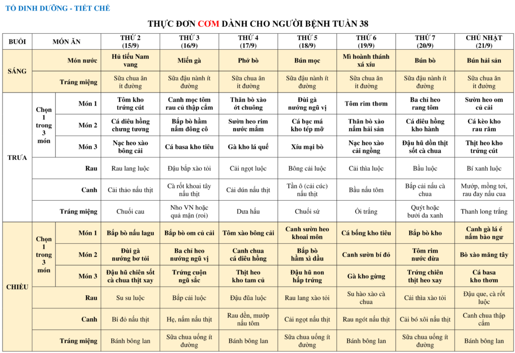THUC DON COM DANH CHO NGUOI BENH TUAN 38