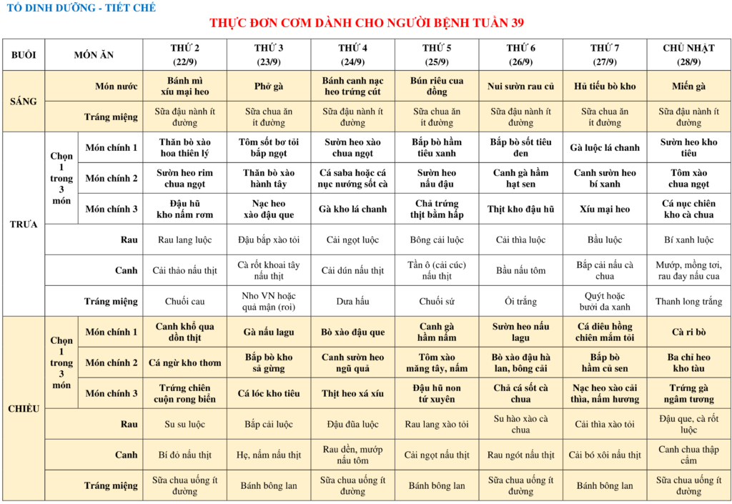 THUC DON COM DANH CHO NGUOI BENH TUAN 39