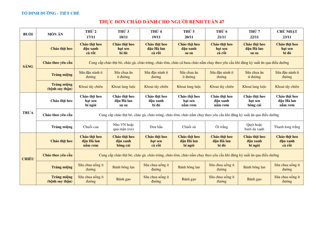THỰC ĐƠN DÀNH CHO NGƯỜI BỆNH NỘI TRÚ TUẦN 47 (17/11-23/11) 6 THUC DON CHAO DANH CHO NGUOI BENH TUAN 47