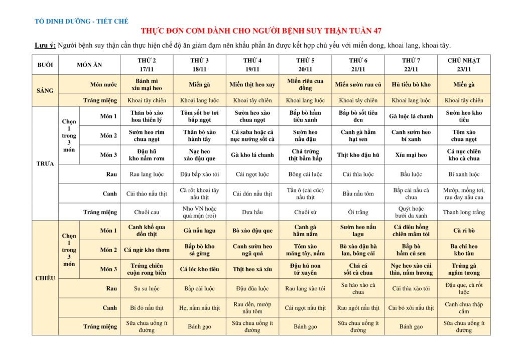THUC DON COM DANH CHO NGUOI BENH SUY THAN TUAN 47
