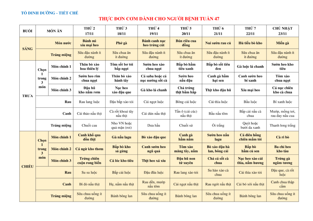 THUC DON COM DANH CHO NGUOI BENH TUAN 47