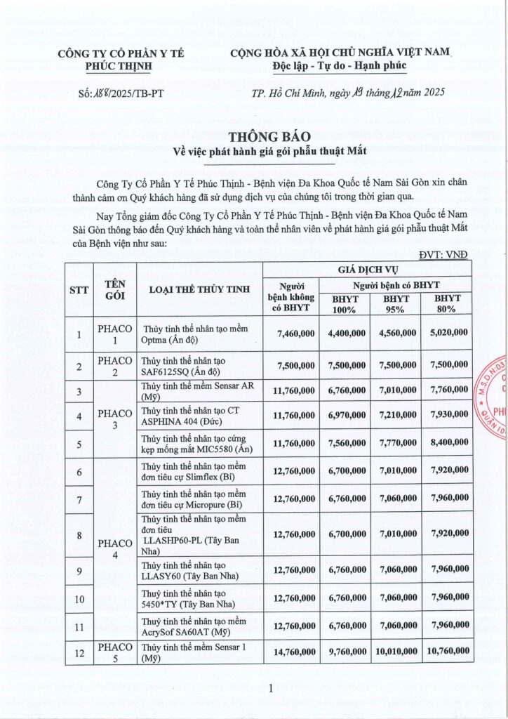 So 188 2025 TB PT. Phat hanh gia goi phau thuat mat page 0001