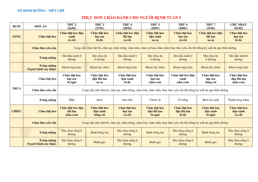 3. THUC DON CHAO DANH CHO NGUOI BENH TUAN 05.01.2026 05.04.2026