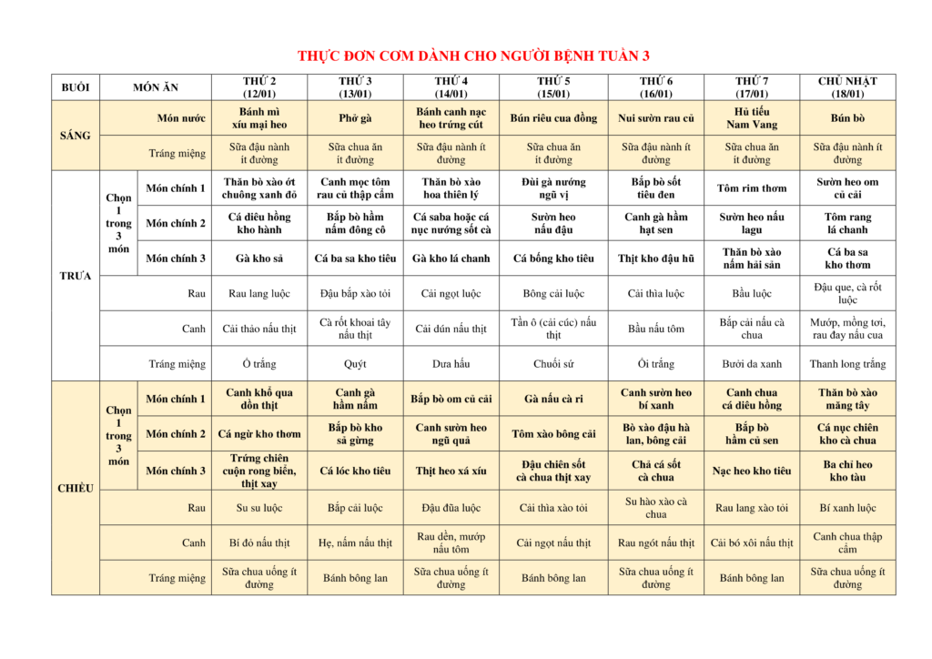 THUC DON COM DANH CHO NGUOI BENH TUAN 3 05.01.2026 05.04.2026