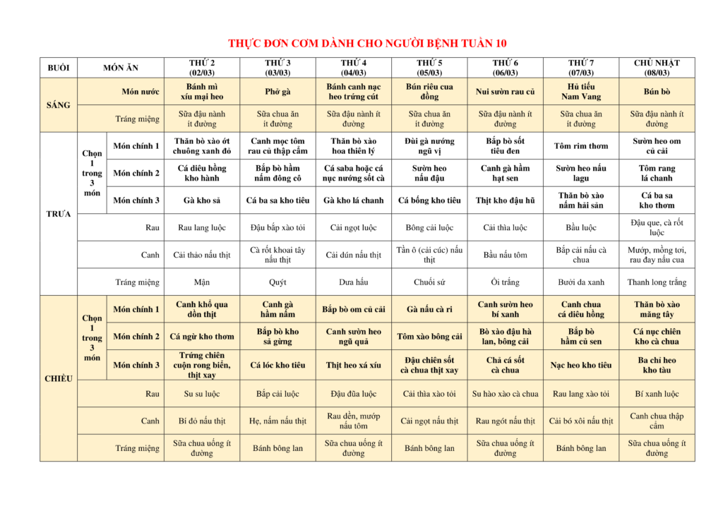 1. THUC DON COM DANH CHO NGUOI BENH TUAN 05.01.2026 05.04.2026 1 1