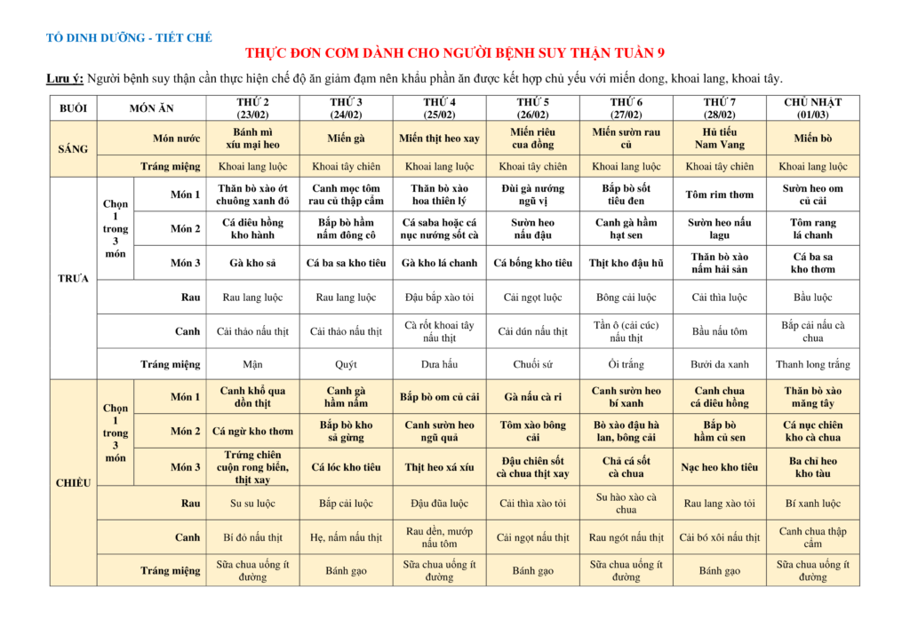 2. THUC DON COM DANH CHO NGUOI BENH SUY THAN TUAN 05.01.2026 05.04.2026