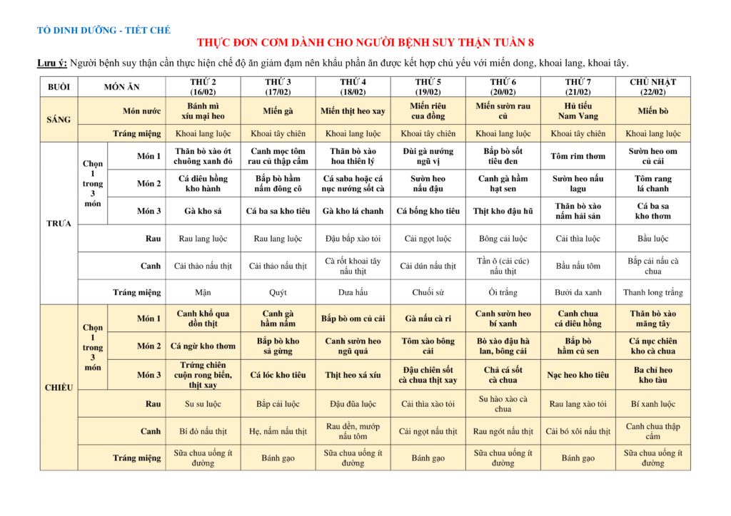 2. THUC DON COM DANH CHO NGUOI BENH SUY THAN TUAN 05.01.2026 05.04.2026 2