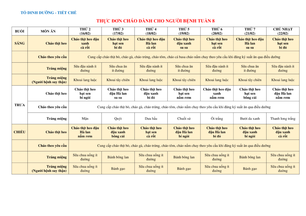3. THUC DON CHAO DANH CHO NGUOI BENH TUAN 05.01.2026 05.04.2026 2