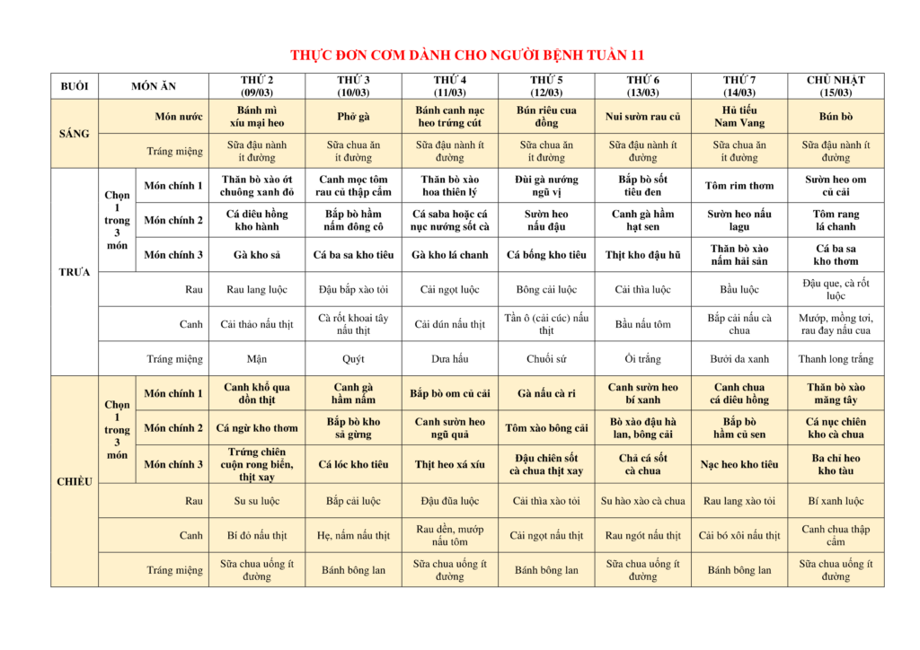 1. THUC DON COM DANH CHO NGUOI BENH TUAN 05.01.2026 05.04.2026