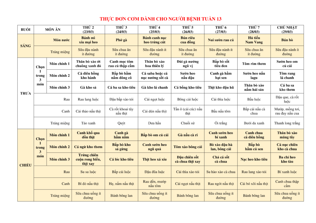 1. THUC DON COM DANH CHO NGUOI BENH TUAN 05.01.2026 05.04.2026 2