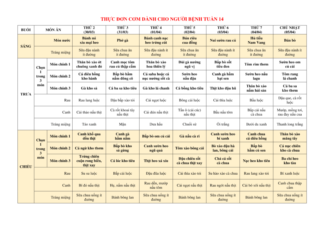 1. THUC DON COM DANH CHO NGUOI BENH TUAN 05.01.2026 05.04.2026 3