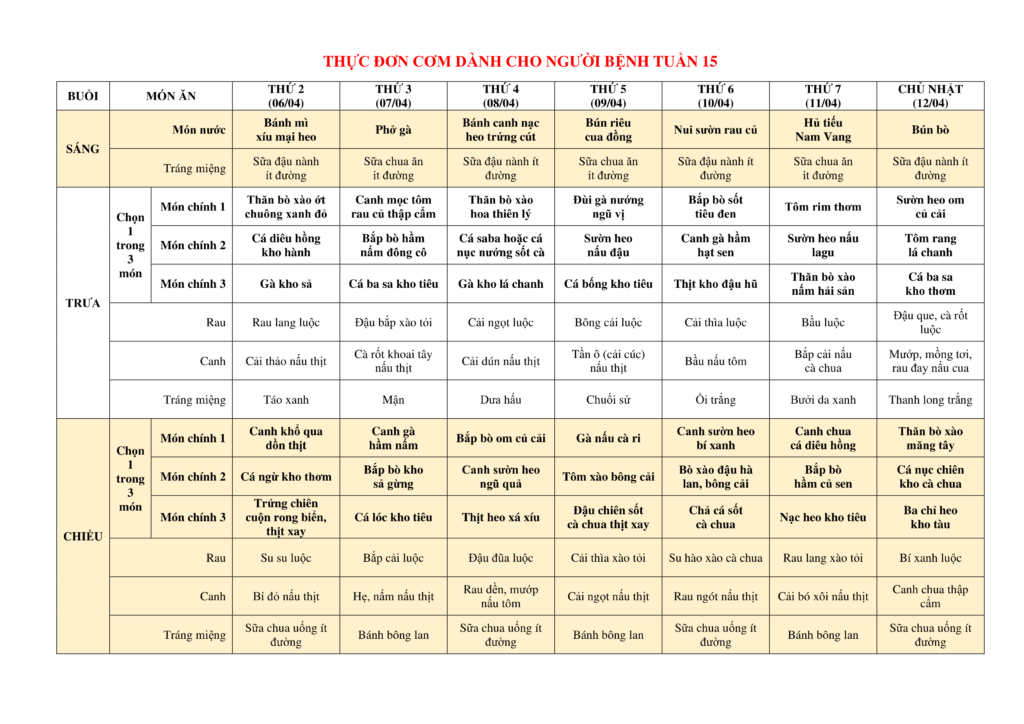 1. THUC DON COM DANH CHO NGUOI BENH TUAN 05.01.2026 05.04.2026 4