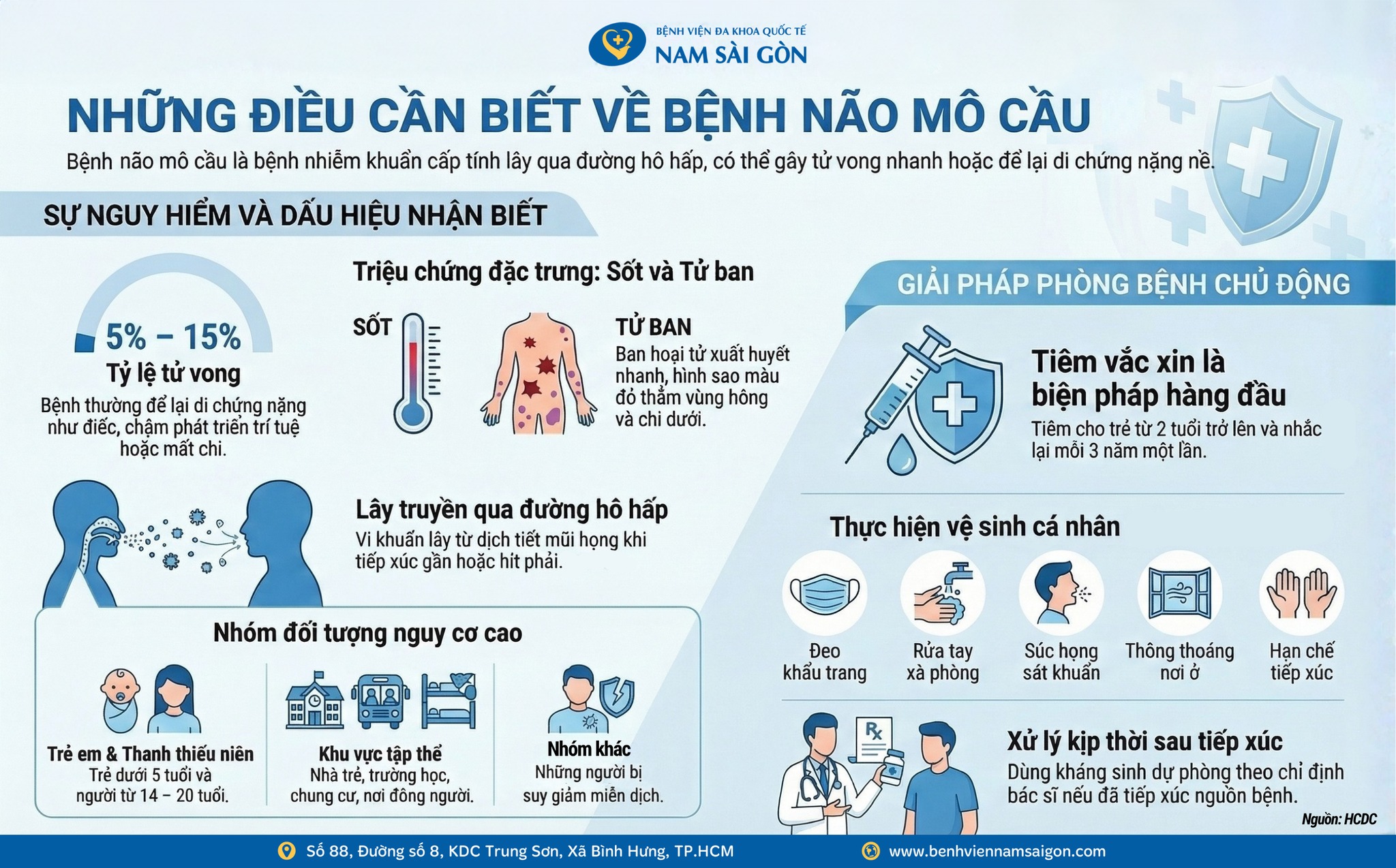 CHỦ ĐỘNG PHÒNG VIÊM NÃO MÔ CẦU ĐỂ BẢO VỆ SỨC KHỎE CẢ GIA ĐÌNH