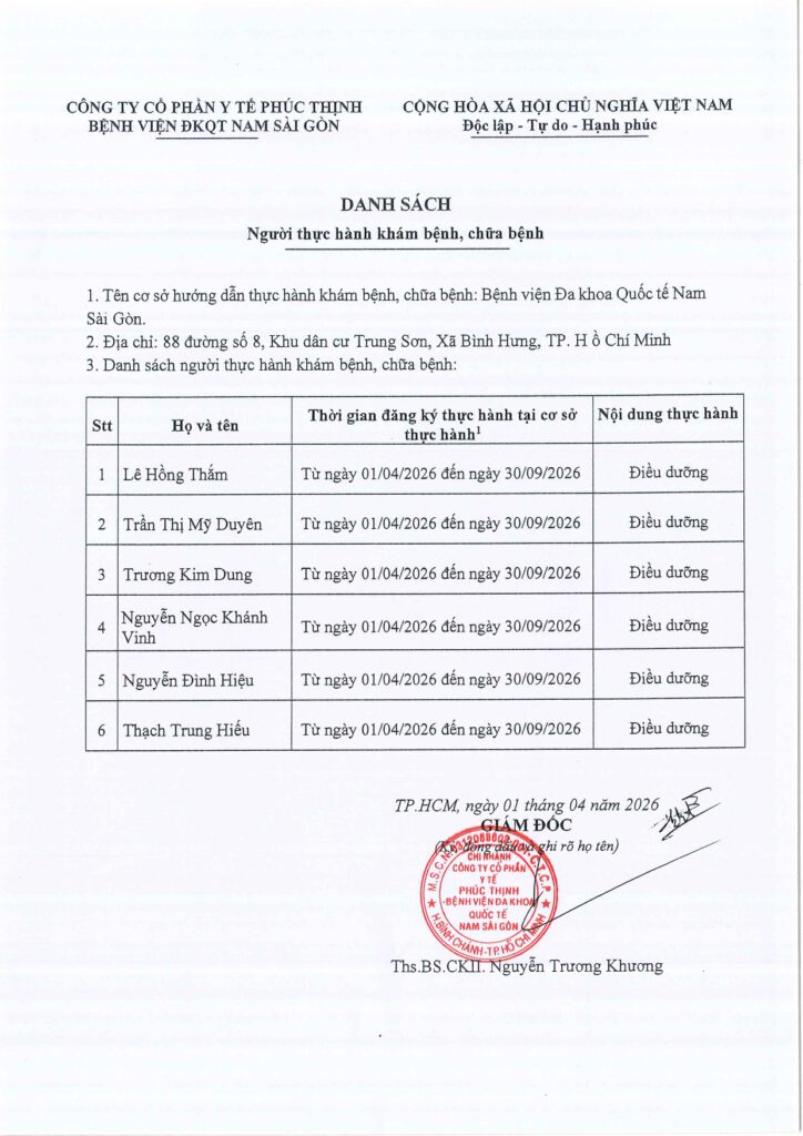 DS nguoi thuc hanh kham benh chua benh khoa 01042026 30092026 page 0001