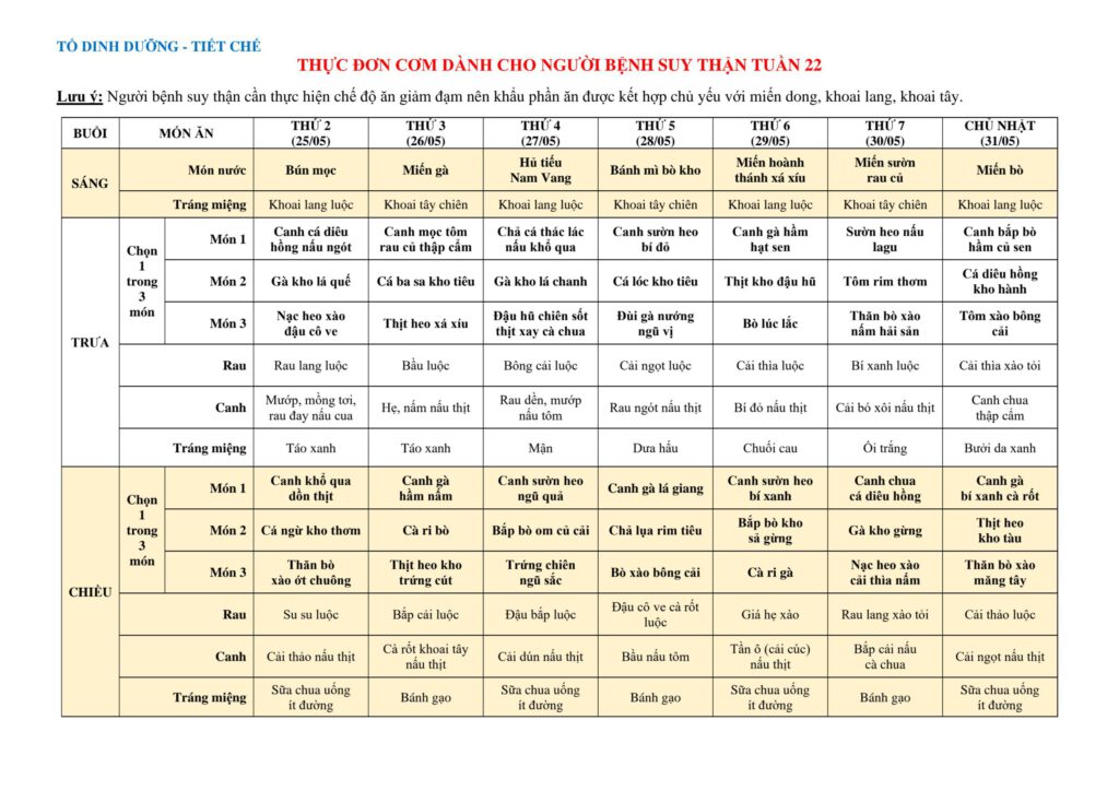 2. THUC DON COM DANH CHO NGUOI BENH SUY THAN TUAN 13.4.2026 05.07.2026