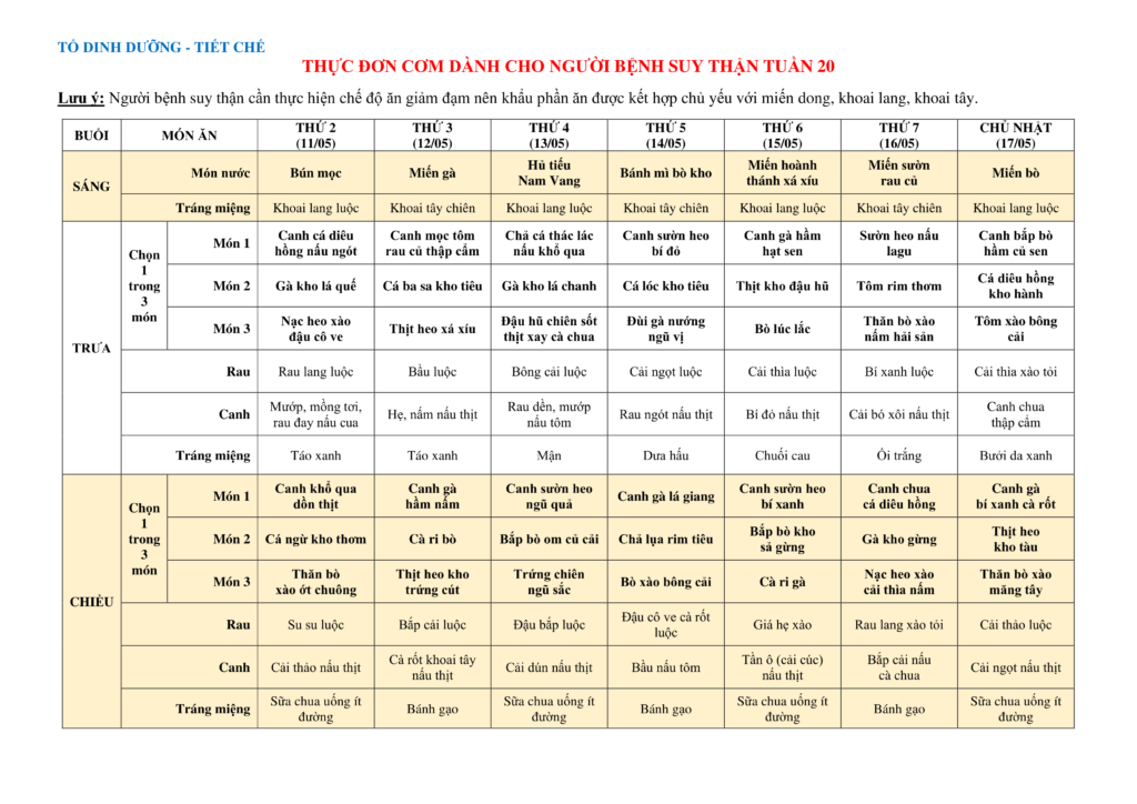 2. THUC DON COM DANH CHO NGUOI BENH SUY THAN TUAN 13.4.2026 07.06.2026