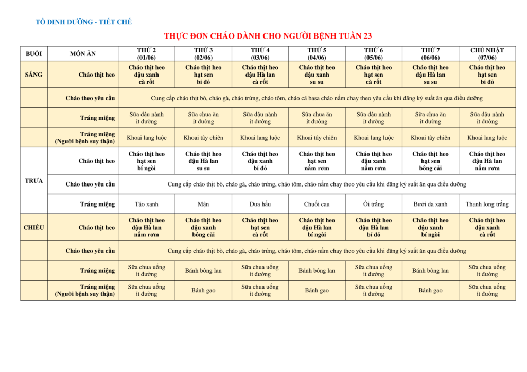 3. THUC DON CHAO DANH CHO NGUOI BENH TUAN 13.4.2026 05.07.2026 1