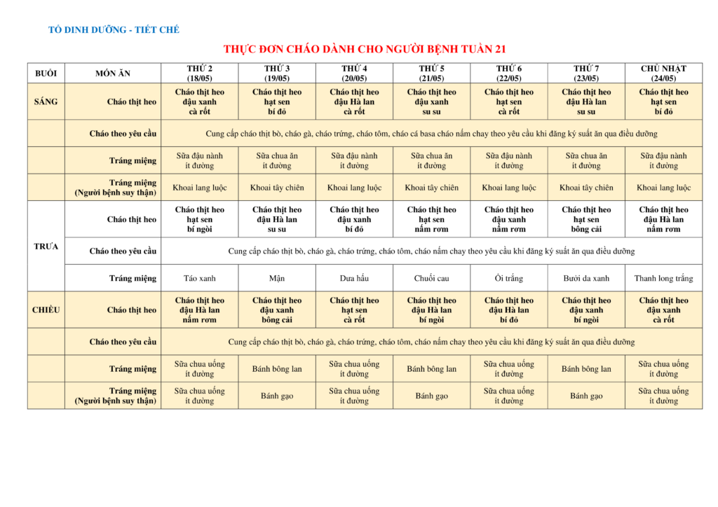 3. THUC DON CHAO DANH CHO NGUOI BENH TUAN 13.4.2026 07.06.2026 1