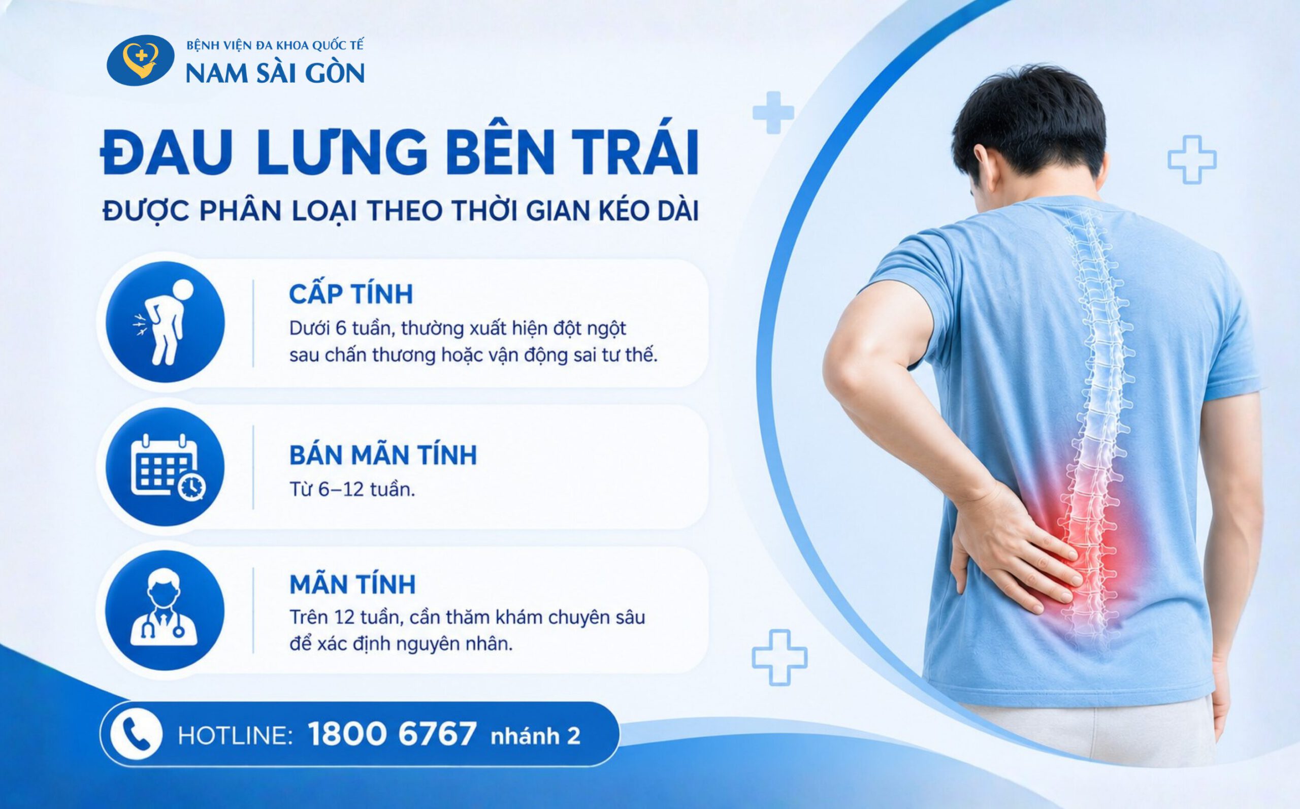 đau lưng bên trái là bệnh gì