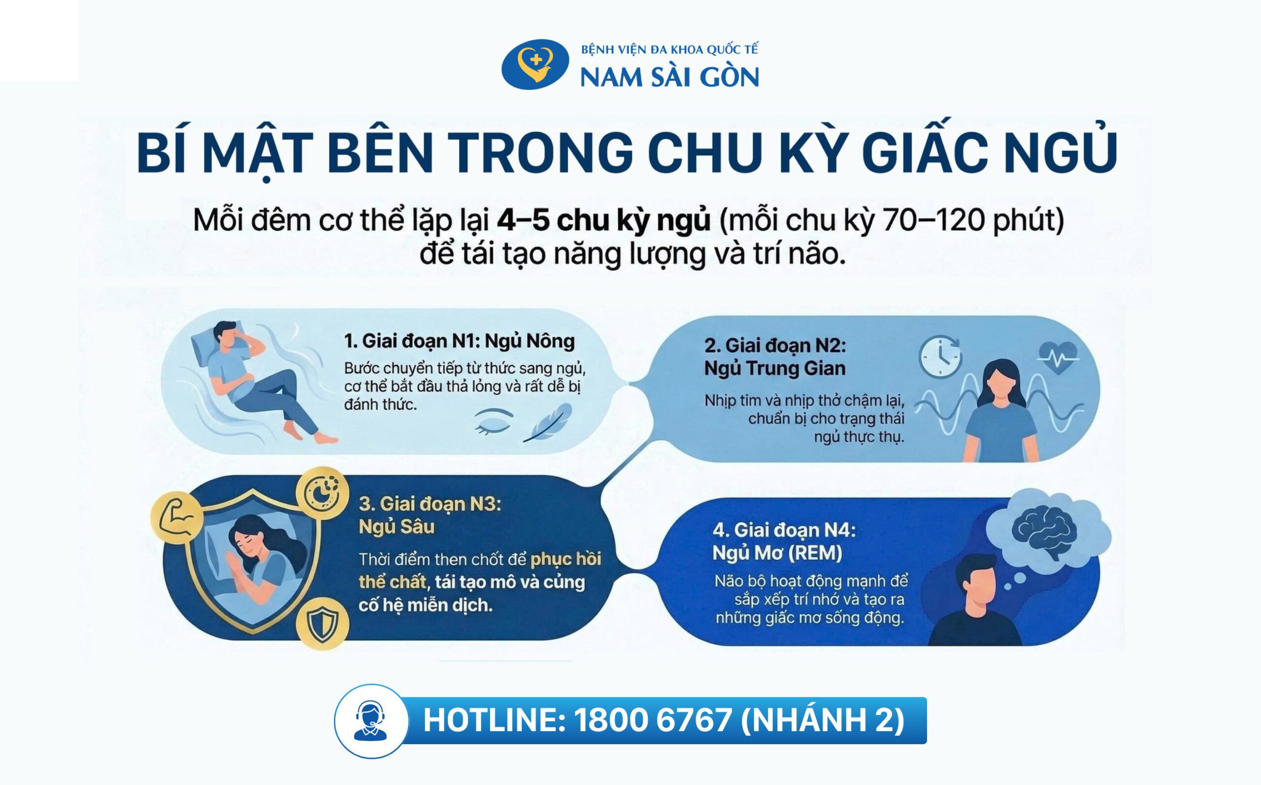 dau-dau-mat-ngu-la-gi